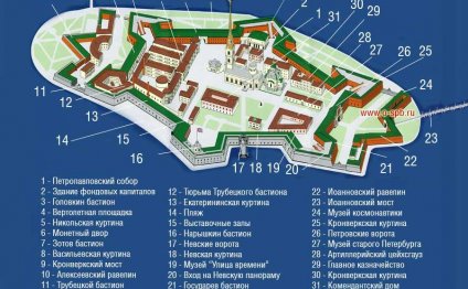 карта Петропавловской крепости