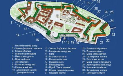 Петропавловской Крепости