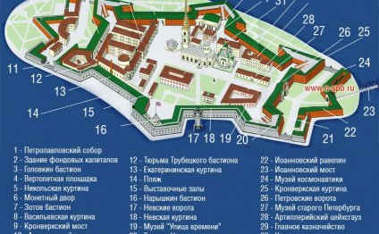 План Петропавловской Крепости